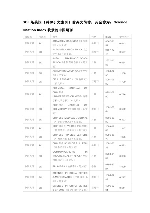 SCI收录的国内期刊