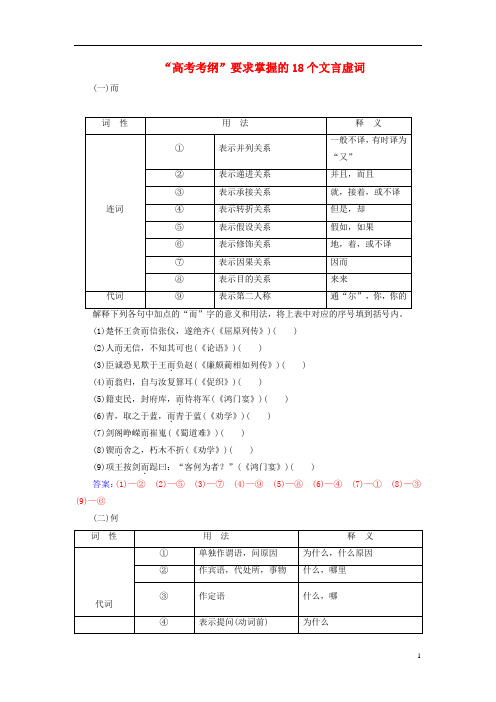2019版高考语文总复习第二部分古诗文阅读专题一文言文阅读知识清单“高考考纲”要求掌握的18个文言虚词
