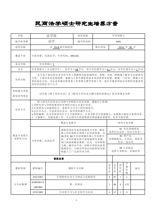 中南财经政法大学研究生培养方案-学术型硕士-民商法学