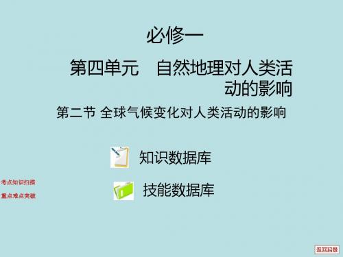 高中地理复习系列ppt(太阳对地球的影响等56个) 湘教版32