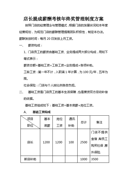 店长提成薪酬考核年终奖管理制度方案