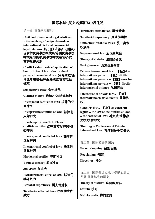 国际私法_英文名解汇总_纲目版