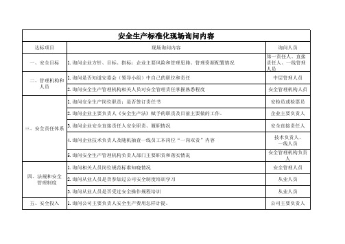 安全生产标准化现场询问内容
