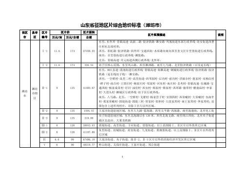 07-山东省征地区片综合地价标准(潍坊市) 