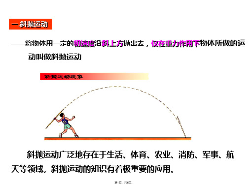 高一物理 《斜抛运动》课件 鲁科版必修(共6张PPT)