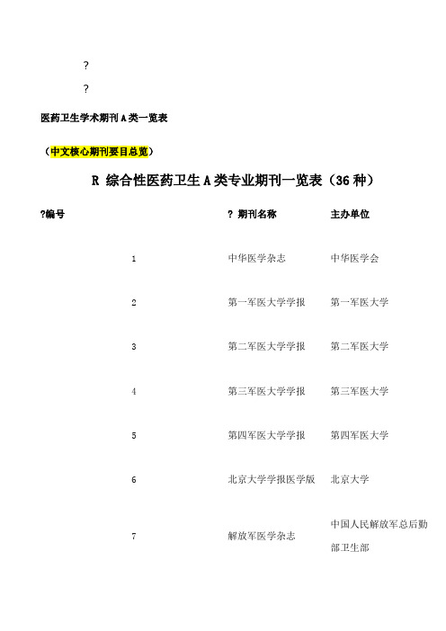 四川省职称评选政策以及认可期刊