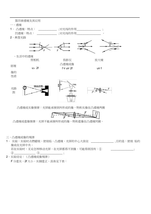 八上期末知识点第四章透镜及其应用