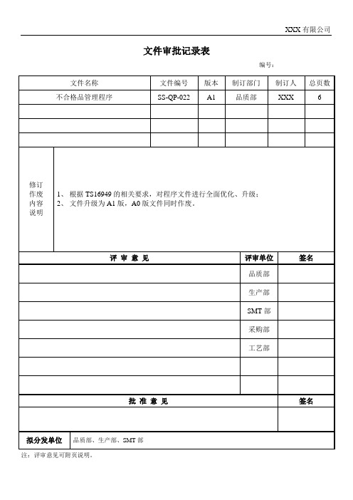 不合格品管理程序(16949体系)