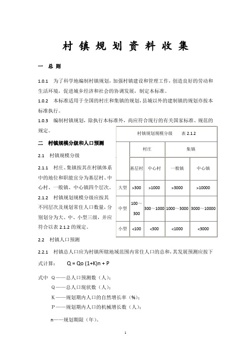 村镇规划资料收集