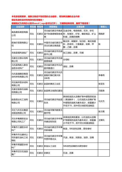 2020新版河北省石家庄沥青工商企业公司名录名单黄页联系方式大全157家