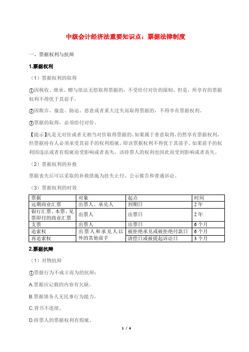 中级会计经济法重要知识点：票据法律制度