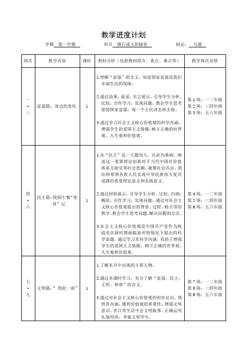 璞石成玉教学进度计划