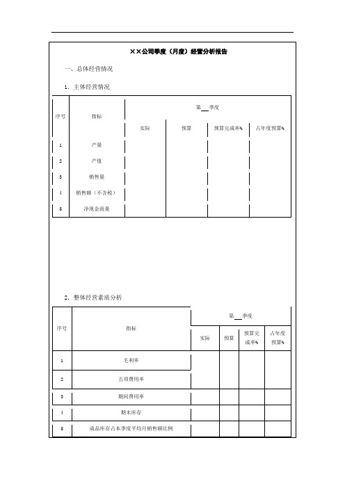 ××公司季度(月度)经营分析报告模板