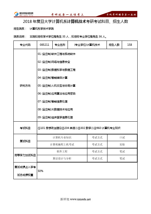 2018年复旦大学计算机系计算机技术考研考试科目、招生人数---新祥旭考研