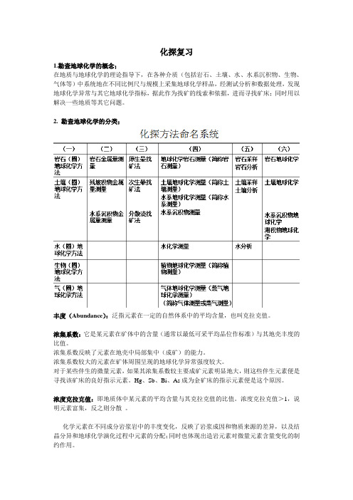 勘探地球化学复习资料