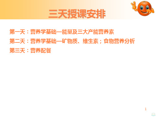 公共营养师三级国家营养学基础PPT课件