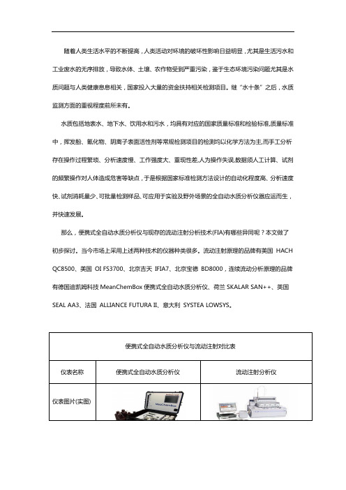 便携式全自动水质分析仪与流动注射对比