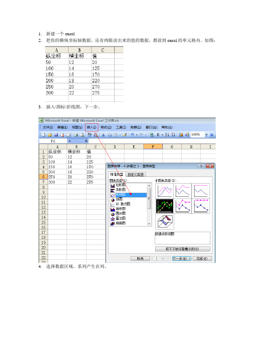 如何在excel创建折线图表