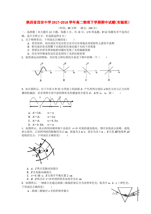 陕西省西安中学高二物理下学期期中试题(实验班).doc