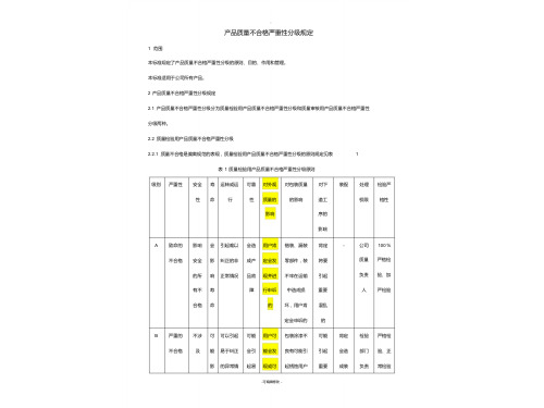 产品质量不合格严重性分级规定