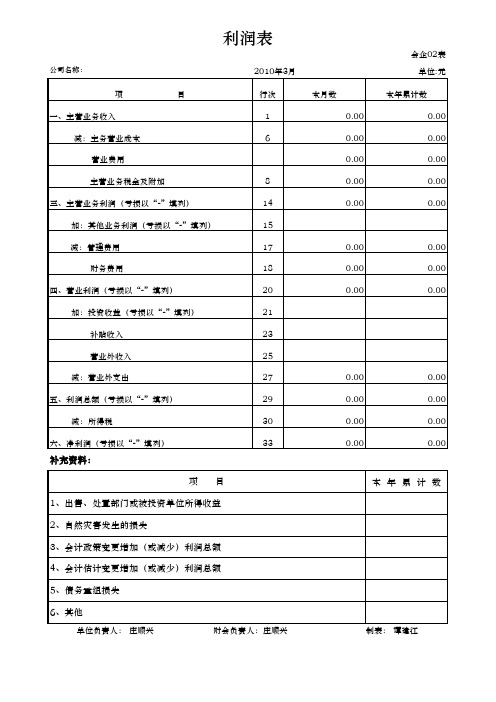 会计处理电子表格