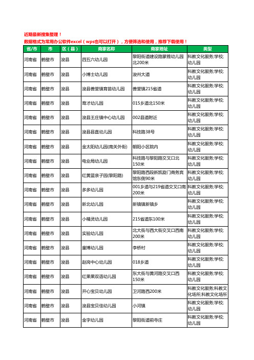 2020新版河南省鹤壁市浚县幼儿园工商企业公司商家名录名单黄页联系方式电话大全120家
