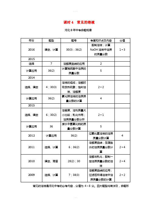 中考化学总复习 模块一 身边的化学物质 课时4 常见的溶液试题1