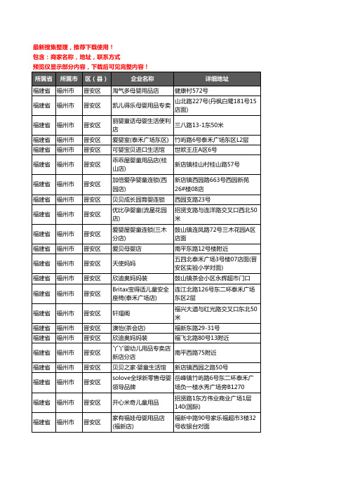 新版福建省福州市晋安区母婴店企业公司商家户名录单联系方式地址大全92家