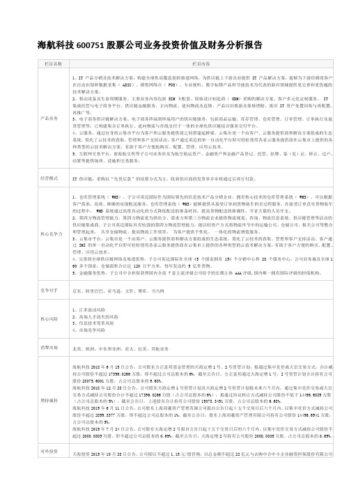 海航科技600751股票公司业务投资价值及财务分析报告