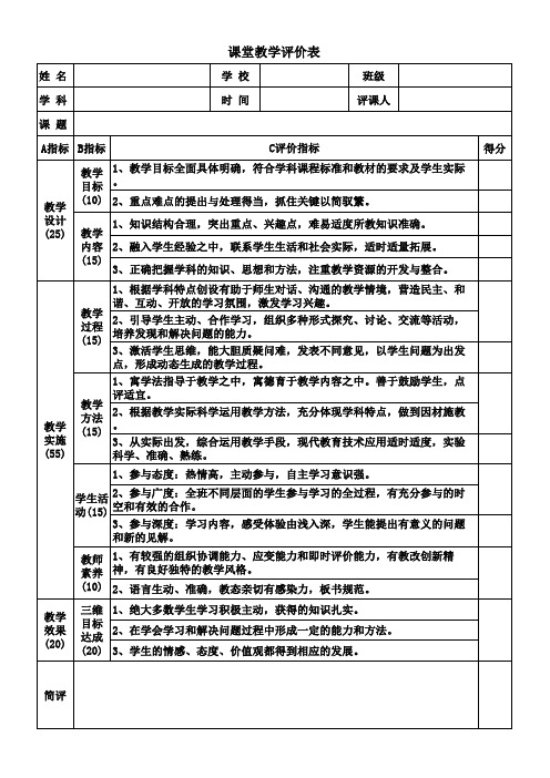 听课评课记录表