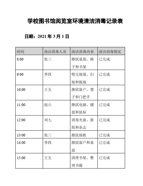 学校图书馆阅览室环境清洁消毒记录表