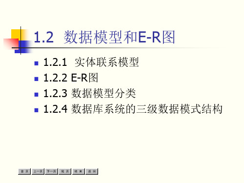 12  数据模型和ER图PPT课件