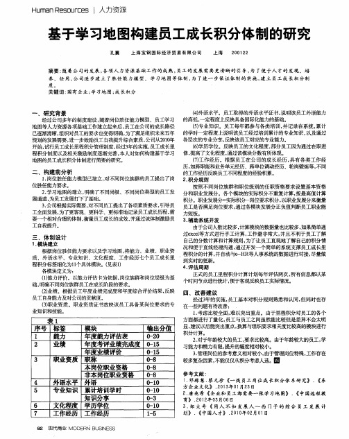 基于学习地图构建员工成长积分体制的研究