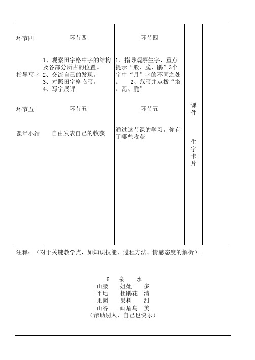 二年级语文下册导学案