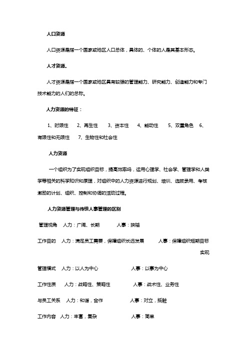 人力资源