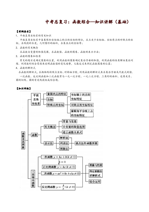 北师大初中数学中考总复习：函数综合--知识讲解(基础)-精品