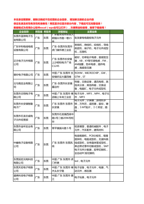 新版广东省东莞电子元件工商企业公司商家名录名单联系方式大全1647家