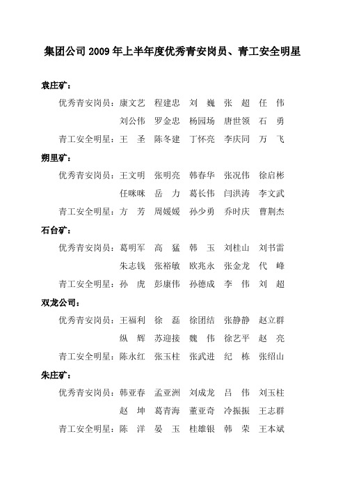 集团公司2009年上半年度优秀青安岗员,青工安全明星
