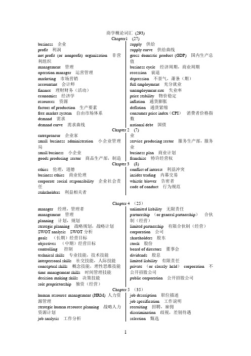 工商导论词汇
