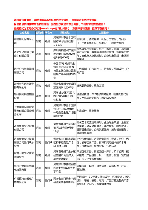 新版河南省设计创意工商企业公司商家名录名单联系方式大全169家