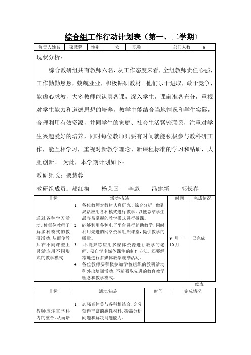综合组工作计划表