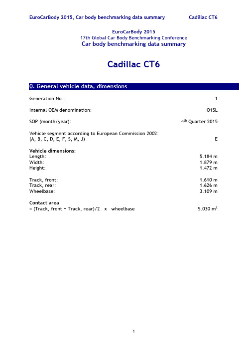 EUROCARBODY Cadillac CT6欧洲车身设计
