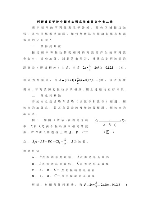 判断波的干涉中振动加强点和减弱点分布二法