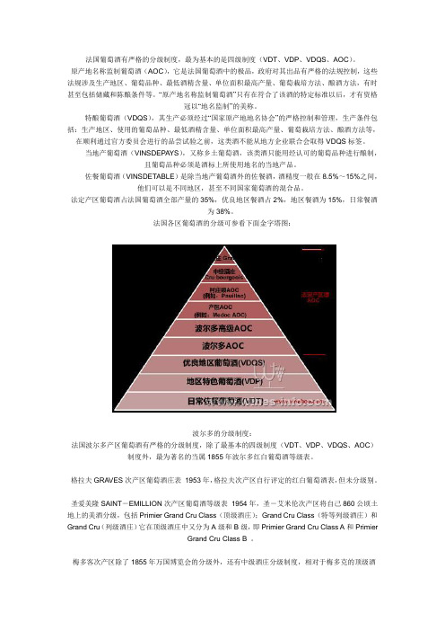 法国葡萄酒有严格的分级制度
