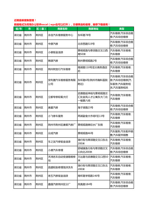 2020新版湖北省荆州市荆州区汽车维修工商企业公司商家名录名单黄页联系方式电话大全166家