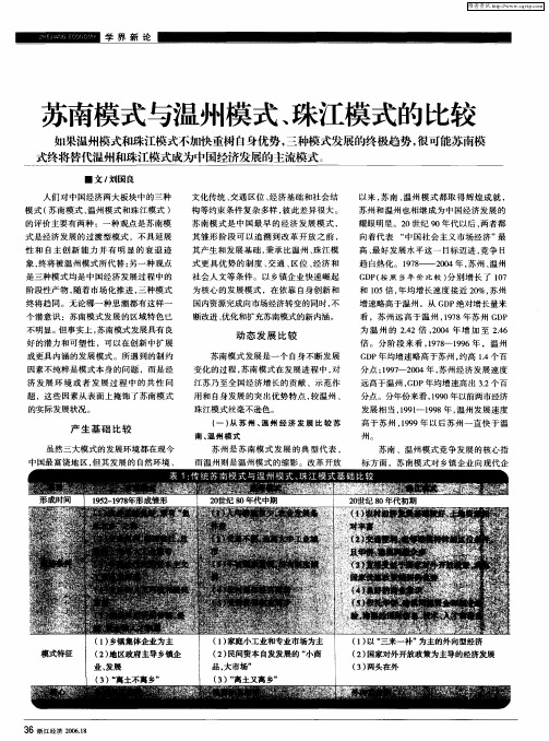 苏南模式与温州模式、珠江模式的比较
