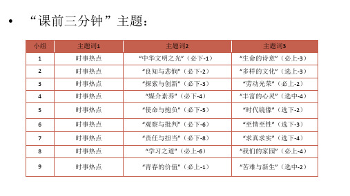 《苏武传》文言知识答案