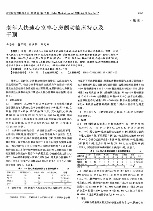 老年人快速心室率心房颤动临床特点及干预