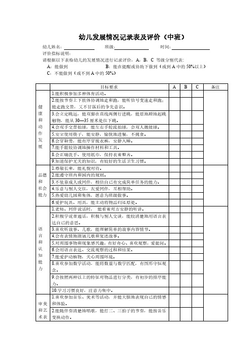 幼儿发展情况记录表及评价 (中班)