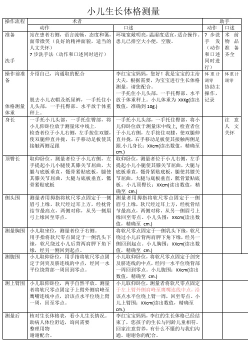 小儿体格测量